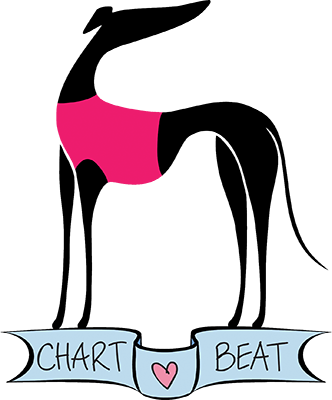 Chartbeat